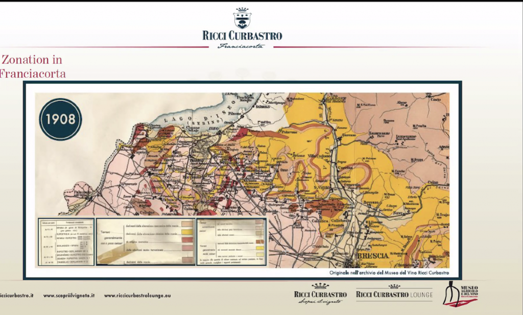 1908 Map Ricci Curbastro Soil